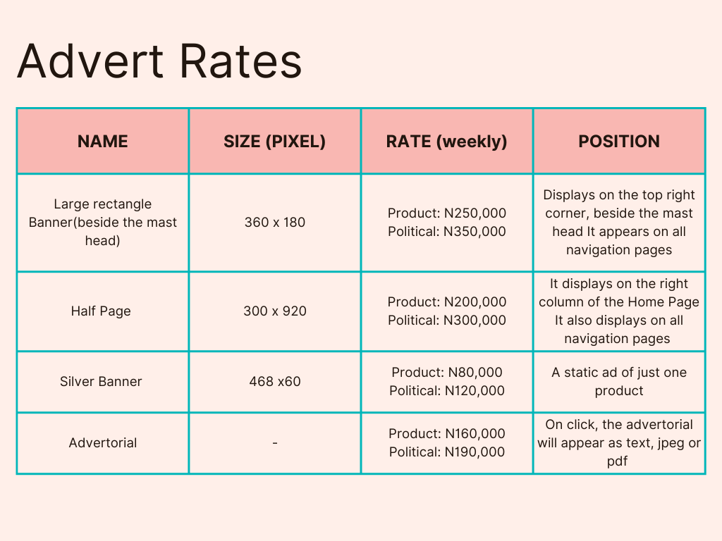 Pink and Blue Minimalist Laptop Comparison Chart
